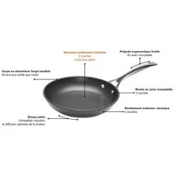 Le Creuset Poêle 20 Cm Les Forgées -Cuisine Soldes Magasin 23102 3 2 Poele 20 cm Les Forgees Le Creuset