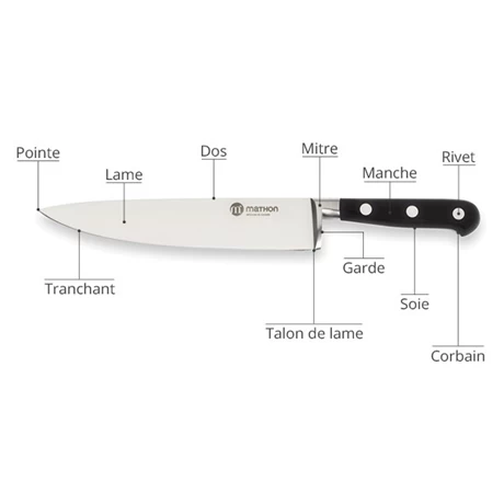 Couteau Chef Les Spécialistes 15 Cm 4 Couteau Chef Les Spécialistes 15 Cm – Image 3